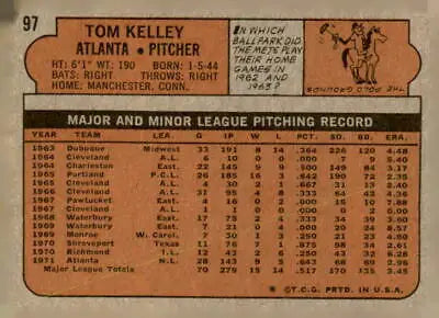 Vintage baseball card back of 1972 Topps Tom Kelley Atlanta Braves collectible