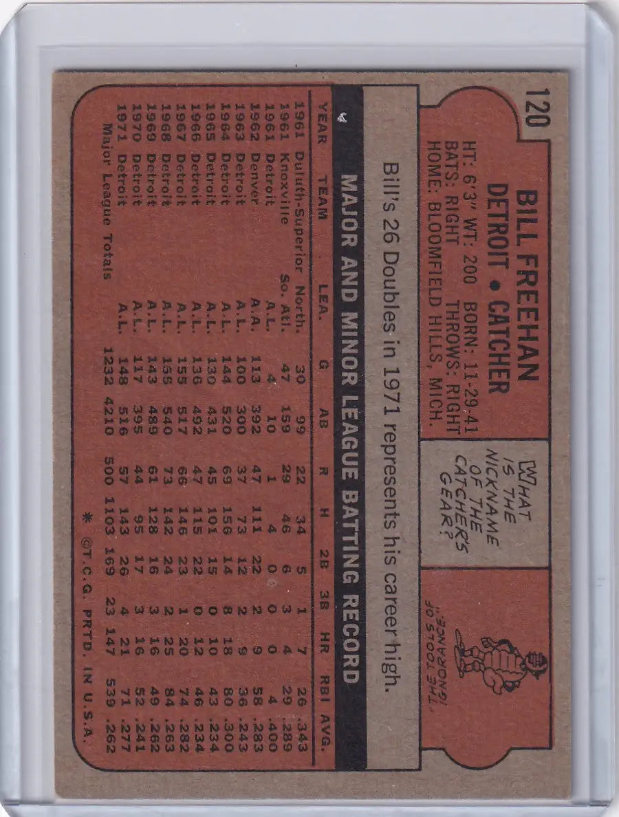Back side of 1972 Topps Baseball #120 Bill Freehan - Detroit Tigers with stats