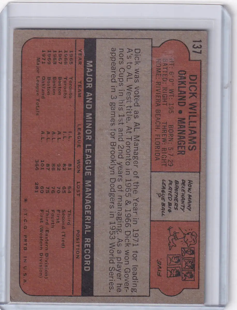 Vintage Topps Baseball card of Dick Williams MGR for the Oakland Athletics