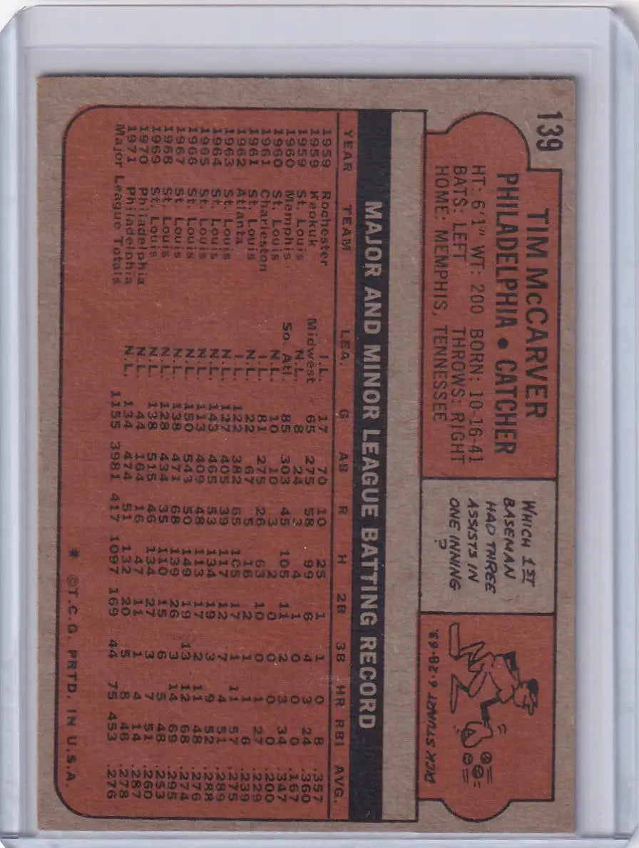 Vintage Topps Baseball card of Tim McCarver, Philadelphia Phillies background