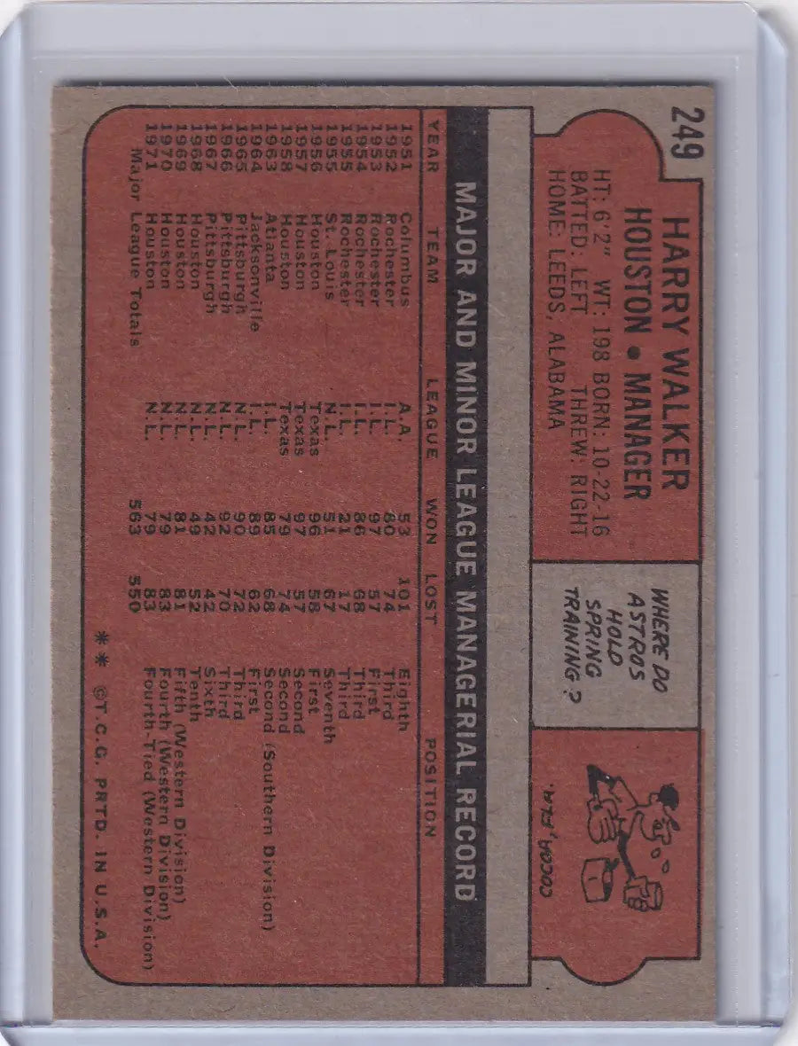 Vintage Topps Baseball card featuring Harry Walker MGR of the Houston Astros