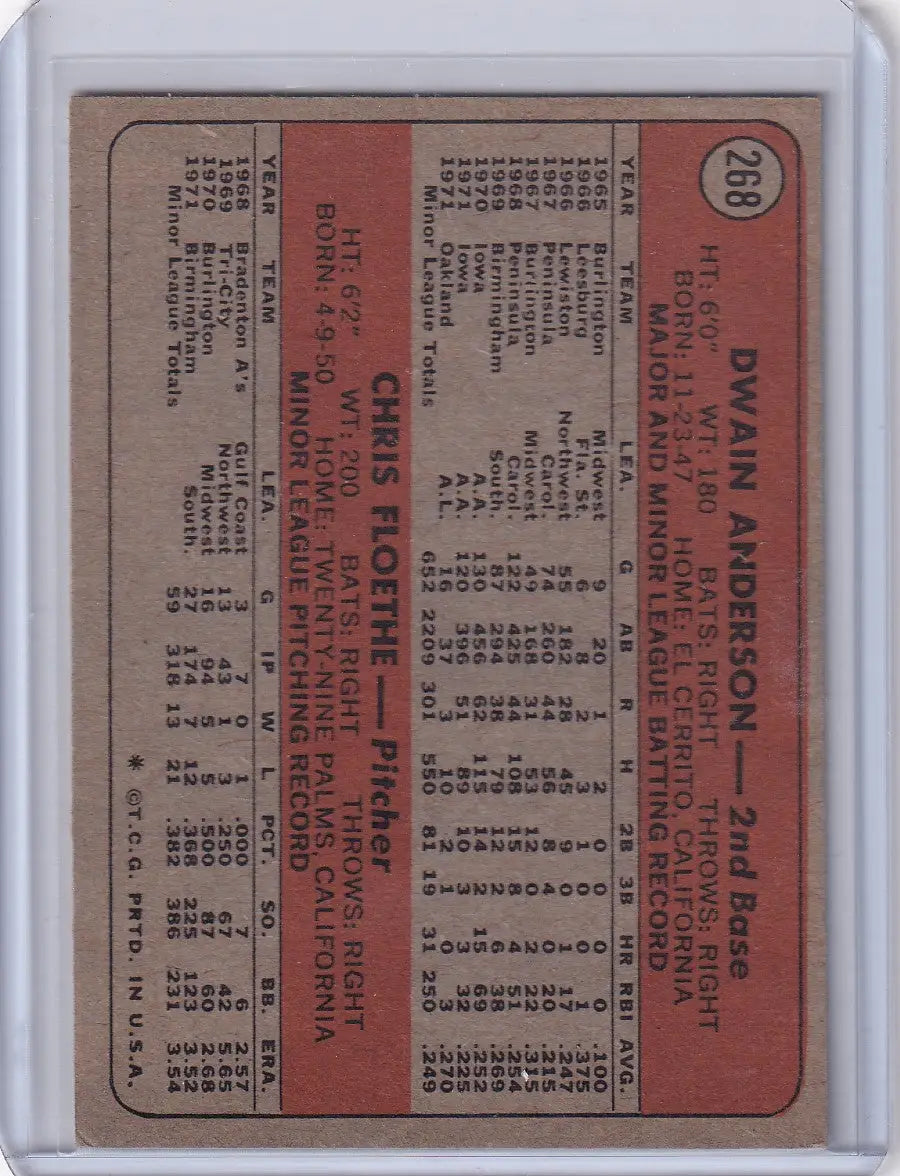 Vintage baseball card back of 1972 Topps Baseball Rookie Anderson from Oakland Athletics