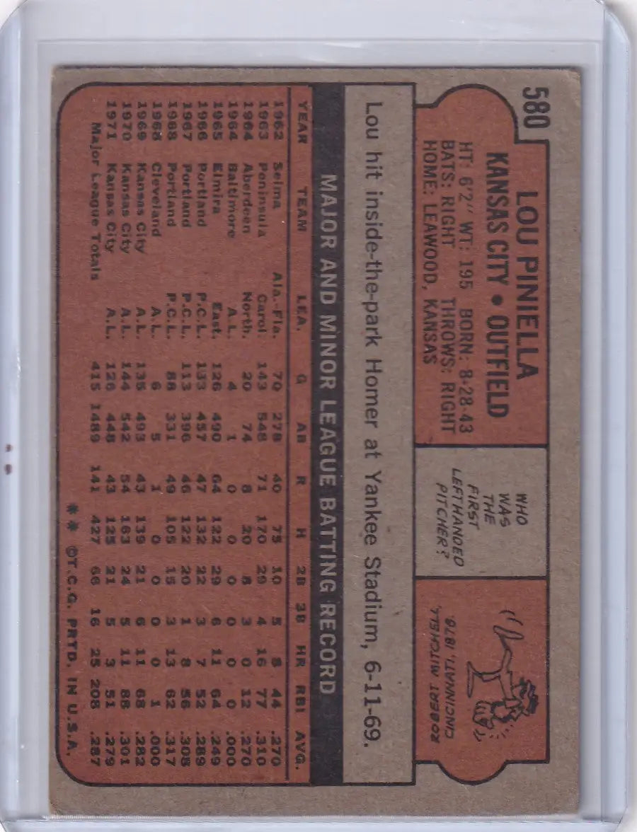 Lou Piniella baseball card back from 1972 Topps Baseball Kansas City Royals edition