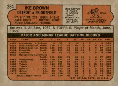 1972 Topps Card #184 Ike Brown NM-MT