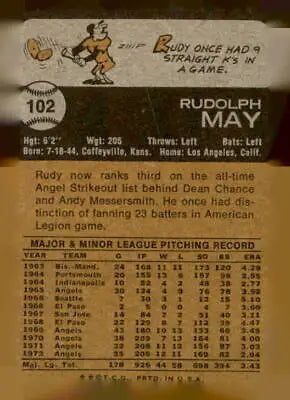 Vintage 1973 Topps #102 Rudy May EX-MT sports trading card for collectors and fans