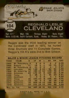 Back of 1973 Topps Reggie Cleveland baseball card showing player stats and details