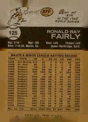 Back of 1973 Topps #125 Ron Fairly trading card featuring Montreal Expos stats