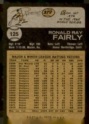 Vintage Ron Fairly baseball card back from 1973 Topps #125 featuring detailed stats