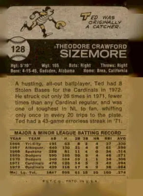 Vintage baseball card back featuring Ted Sizemore from 1973 Topps #128 for Ted Sizemore trading and Sizemore trading card collections
