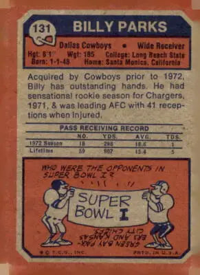 Vintage Billy Parks football trading card from 1973 Topps #131 featuring Billy Parks