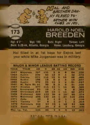 Vintage 1973 Topps Hal Breeden baseball card back showing player details and stats