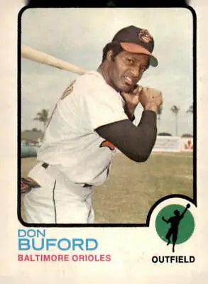 Vintage 1973 Topps #183 Don Buford EX-MT trading card showcasing Don Buford’s baseball career