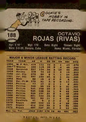 Vintage 1973 Topps #188 Cookie Rojas baseball card back detail EX-MT condition