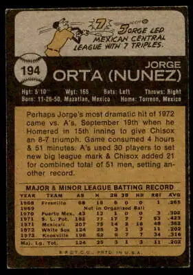 Vintage 1973 Topps #194 Jorge Orta trading card back featuring Chicago White Sox design