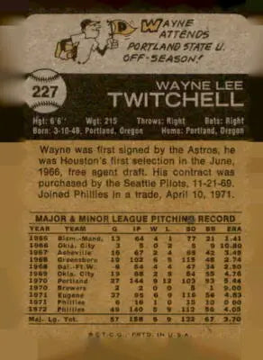 1973 Topps Wayne Twitchell baseball card showcasing Wayne Twitchell baseball memorabilia