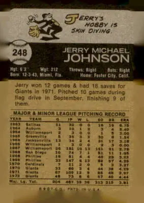 Jerry Johnson baseball card back featuring San Francisco Giants details 1973 Topps #248