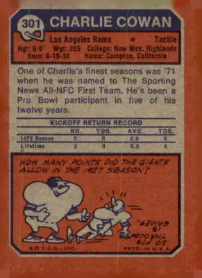 Vintage football card back of 1973 Topps Charlie Cowan Los Angeles Rams collectible