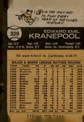 Vintage 1973 Topps Ed Kranepool EX-MT sports trading card for collectors