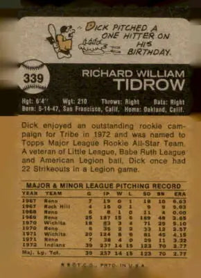 Vintage 1973 Topps Dick Tidrow baseball card featuring Dick Tidrow’s portrait