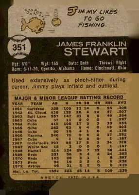 Vintage baseball card back featuring Jimmy Stewart from 1973 Topps #351 Jimmy Stewart