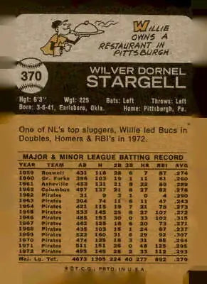Vintage Willie Stargell baseball card back from 1973 Topps #370 featuring player info