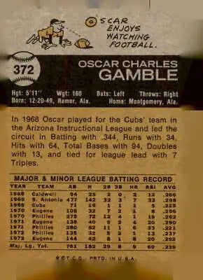 Back of 1973 Topps #372 Oscar Gamble EX-MT sports trading card showcasing player stats