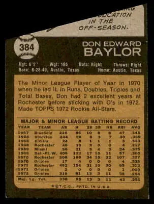 Back of 1973 Topps Don Baylor baseball card showcasing trading card details