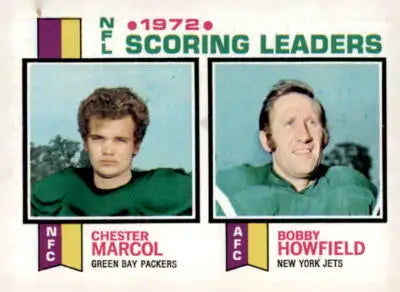 1972 NFL Scoring Leaders trading card featuring Chester Marcol and Bobby Howfield