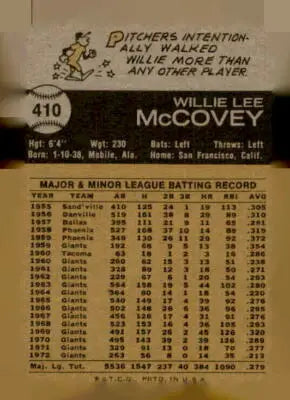 Vintage baseball card back featuring Willie McCovey 1973 Topps trading card