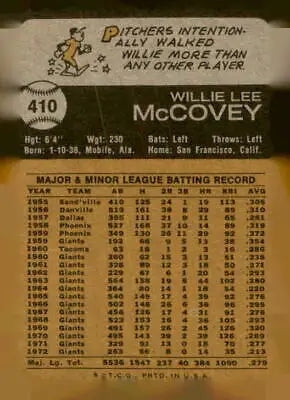 Vintage baseball trading card back showing Willie McCovey of the San Francisco Giants