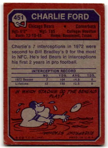 Vintage 1973 Topps #451 Charlie Ford G Good football card with original gloss features