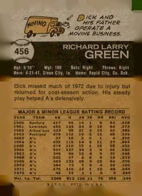 Vintage baseball card back of 1973 Topps #456 Dick Green EX-MT Oakland Athletics player