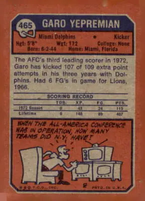 Vintage football card back featuring Garo Yepremian trading card from 1973 Topps
