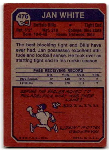 Vintage Jan White football card, 1973 Topps #476, original gloss, Good RC Rookie