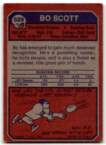 Vintage 1973 Topps Bo Scott football card with original gloss listed as Scott G Good