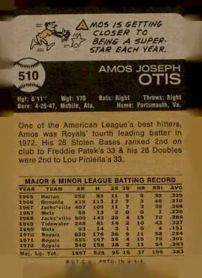 Back of 1973 Topps Amos Otis Kansas City Royals trading card featuring player stats