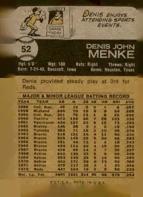 Vintage 1973 Topps trading card back for Denis Menke of Cincinnati Reds EX-MT condition