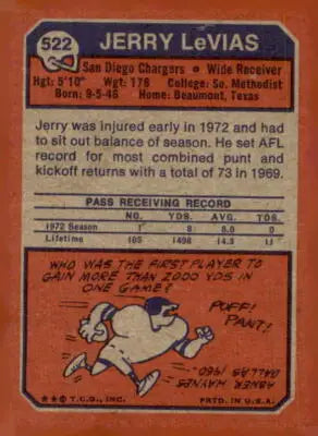 Vintage Jerry LeVias football trading card from 1973 Topps #522 San Diego Chargers