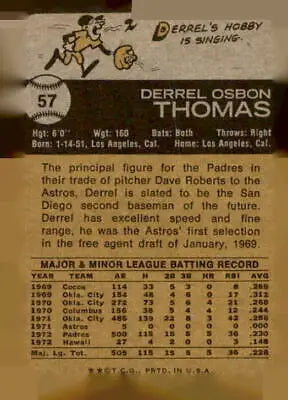 Vintage baseball card back of 1973 Topps #57 Derrel Thomas for sports trading collectors