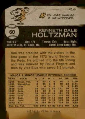 Vintage baseball card back of Ken Holtzman from 1973 Topps #60 Oakland Athletics