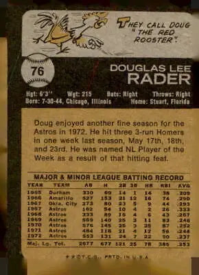 Baseball card back of 1973 Topps #76 Doug Rader sports trading card EX-MT condition