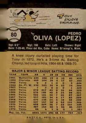 Vintage 1973 Topps trading card featuring Tony Oliva, classic baseball collectible