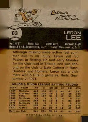 Leron Lee baseball card back from 1973 Topps #83 featuring San Diego Padres player