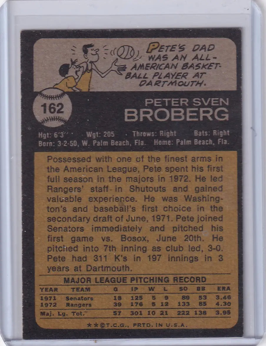 Vintage 1973 Topps Baseball card featuring Pete Broberg of the Texas Rangers