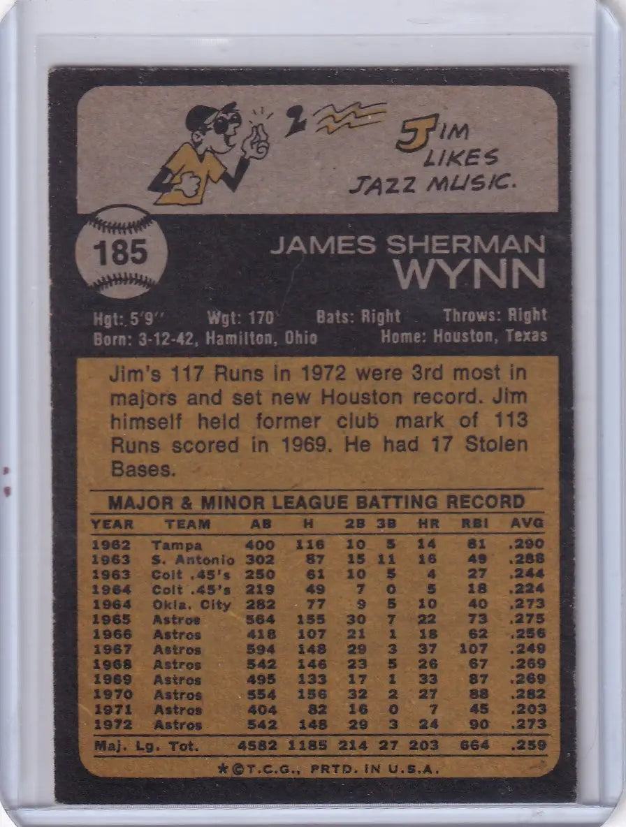 1973 Topps Baseball #185 Jim Wynn card featuring the Houston Astros player