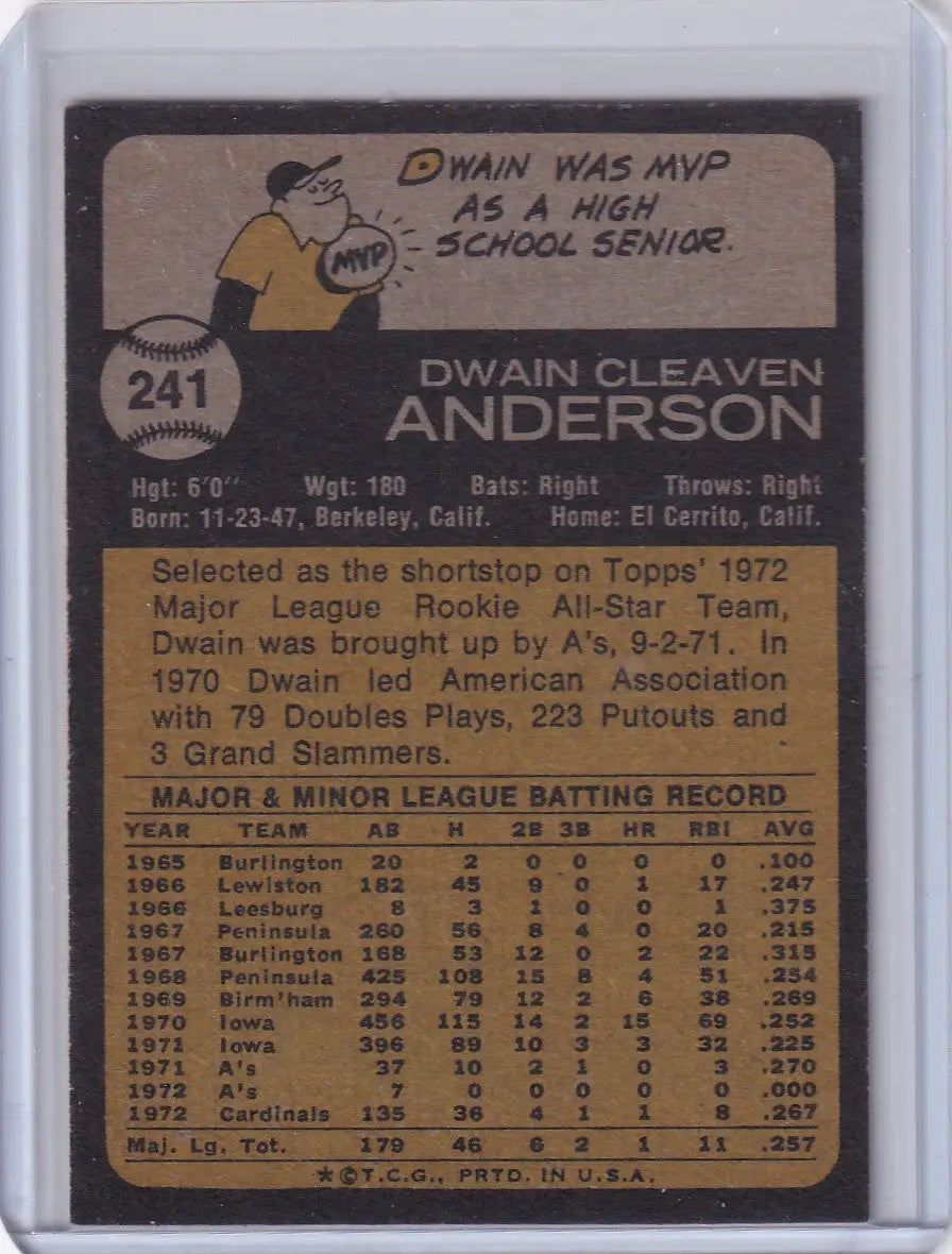 Vintage 1973 Topps Baseball card featuring Dwain Anderson of the St. Louis Cardinals