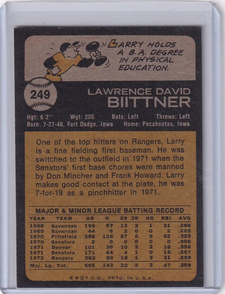 1973 Topps Baseball card featuring Larry Biittner of the Texas Rangers