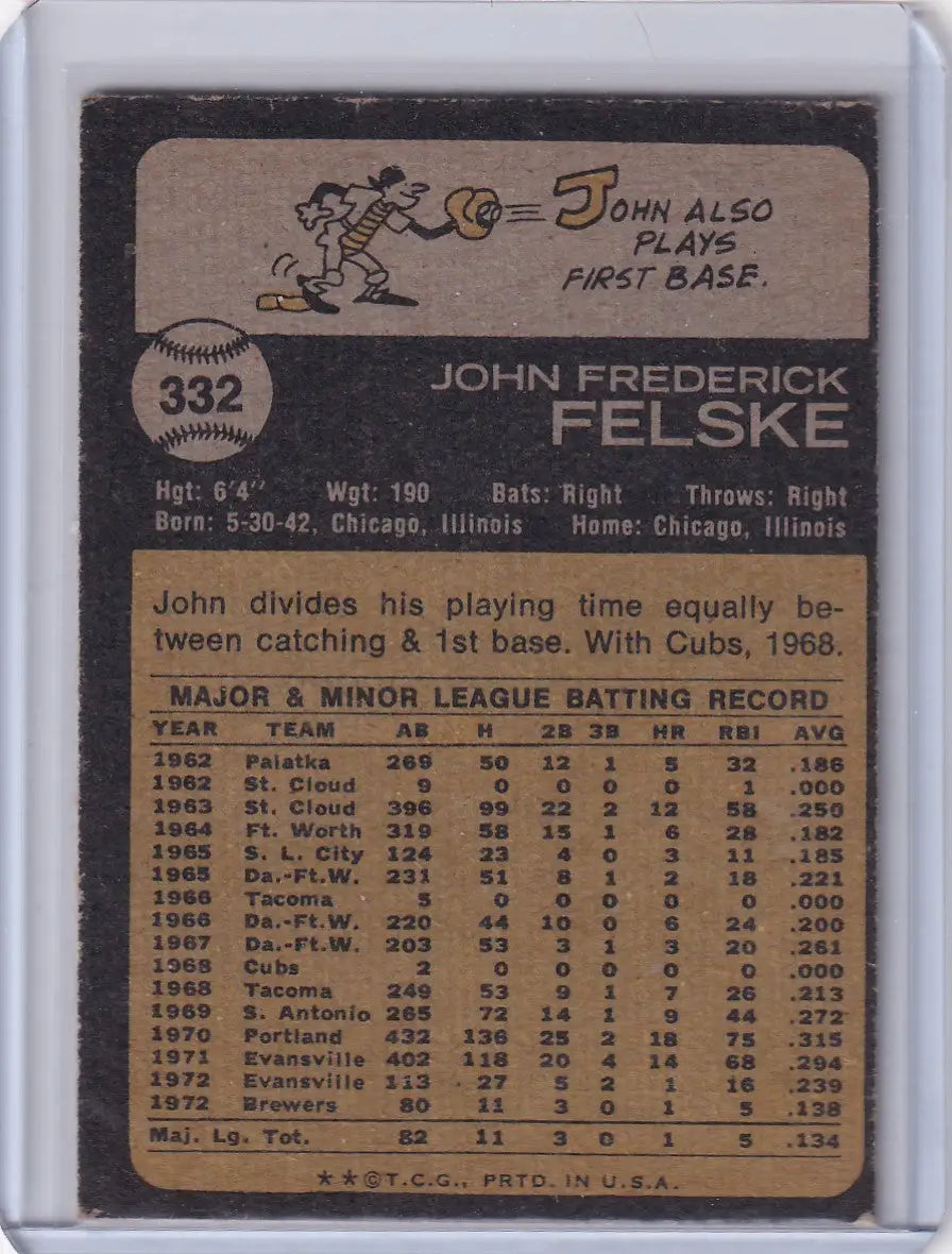 Vintage Topps Baseball card of John Felske Milwaukee Brewers RC 1973 Topps Baseball