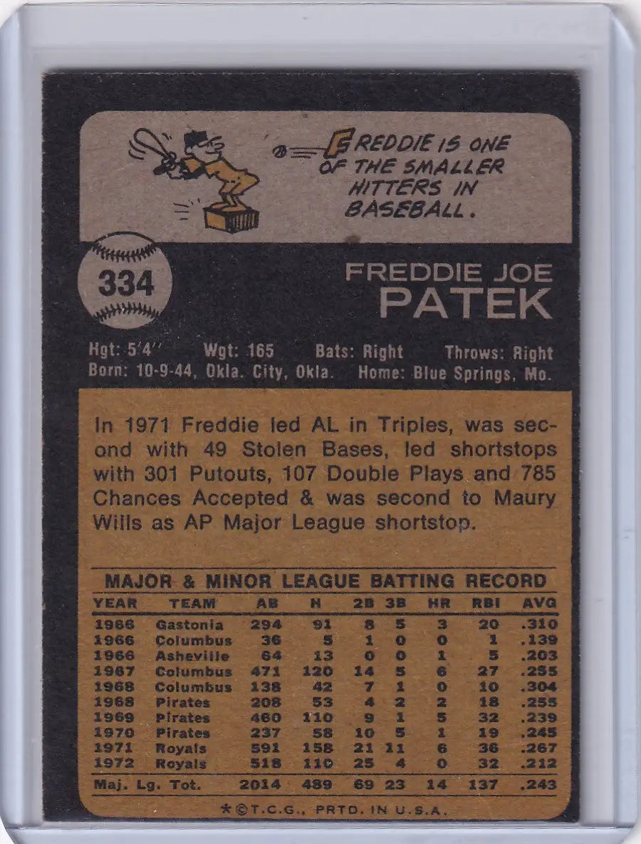 Vintage 1973 Topps Baseball card of Freddie Patek, Kansas City Royals collectible