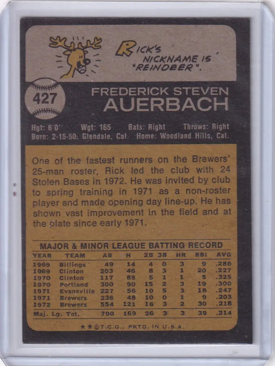Vintage 1973 Topps Baseball card featuring Rick Auerbach of the Milwaukee Brewers